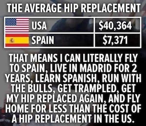 Average cost of a hip replacement - US v Spain