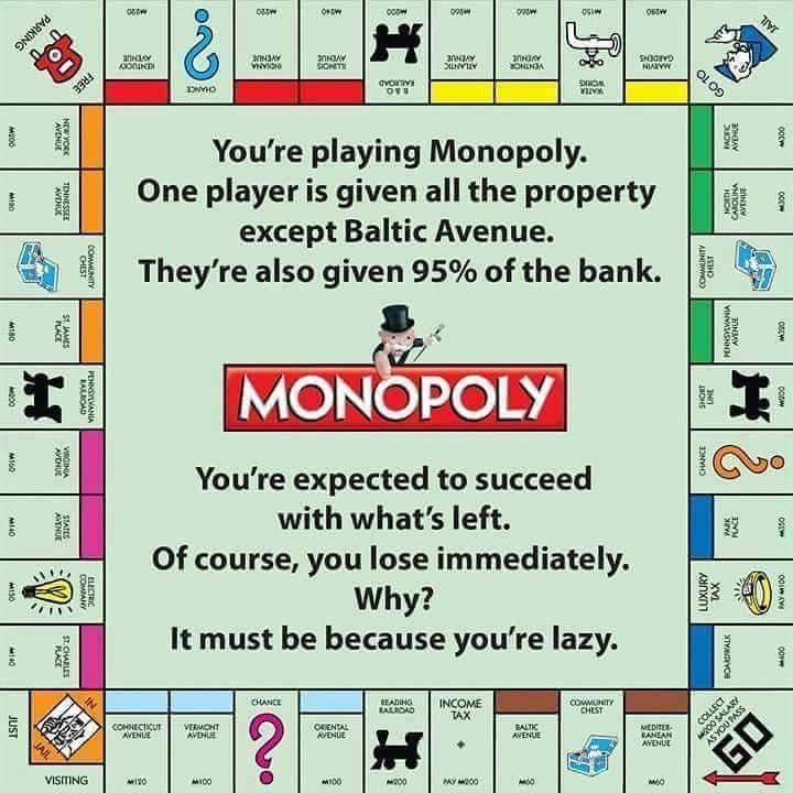 Extreme Inequality makes the game of monopoly unfair.