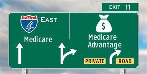 Medicare and Medicare Advantage